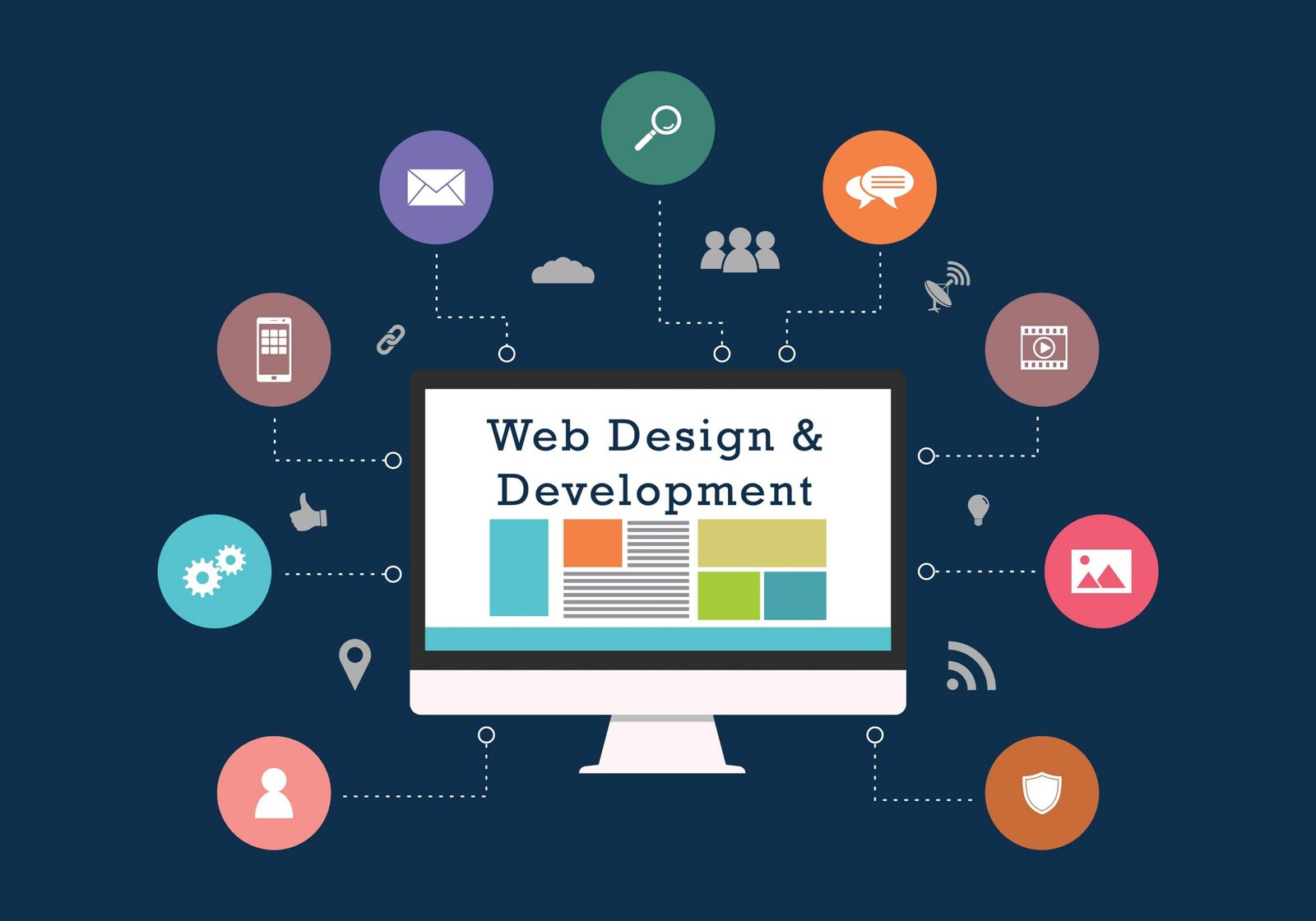 Web Design And Development